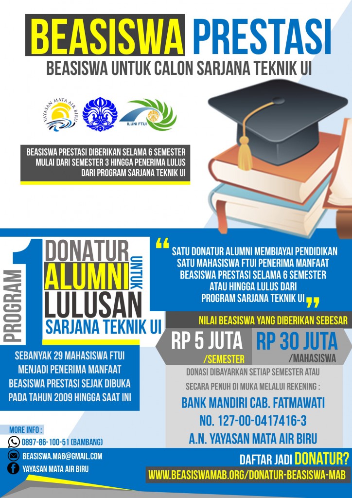 Beasiswa untuk calon sarjana teknik